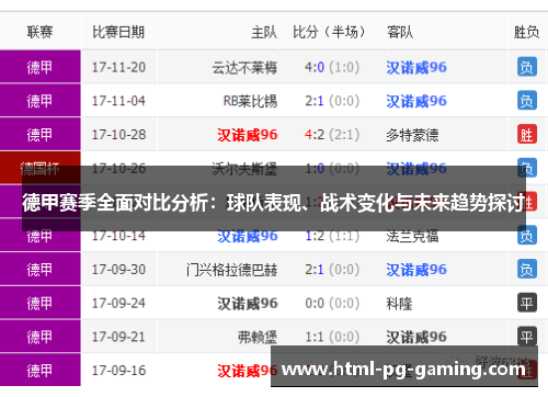 德甲赛季全面对比分析：球队表现、战术变化与未来趋势探讨
