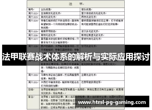 法甲联赛战术体系的解析与实际应用探讨