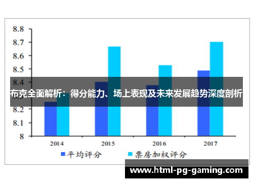 布克全面解析：得分能力、场上表现及未来发展趋势深度剖析