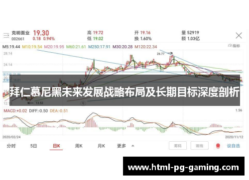 拜仁慕尼黑未来发展战略布局及长期目标深度剖析