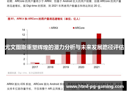 尤文图斯重塑辉煌的潜力分析与未来发展路径评估