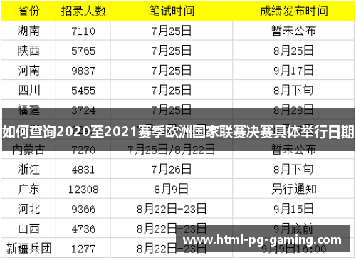 如何查询2020至2021赛季欧洲国家联赛决赛具体举行日期