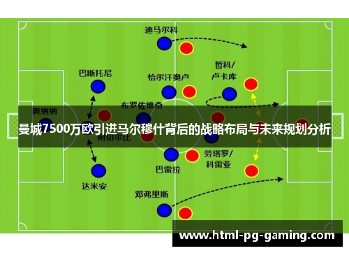 曼城7500万欧引进马尔穆什背后的战略布局与未来规划分析