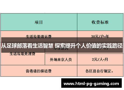 从足球部落看生活智慧 探索提升个人价值的实践路径