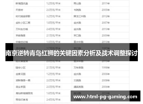南京逆转青岛红狮的关键因素分析及战术调整探讨