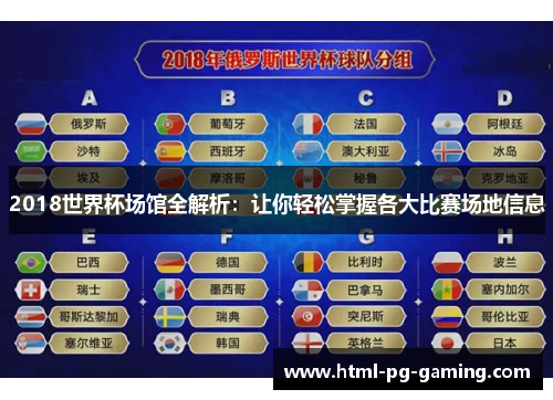 2018世界杯场馆全解析：让你轻松掌握各大比赛场地信息