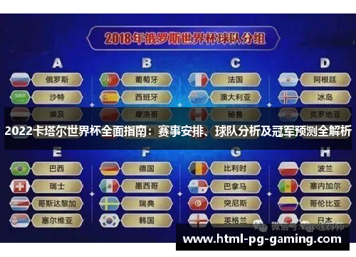 2022卡塔尔世界杯全面指南：赛事安排、球队分析及冠军预测全解析