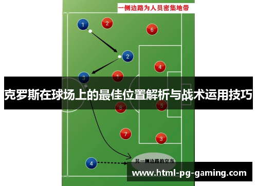 克罗斯在球场上的最佳位置解析与战术运用技巧