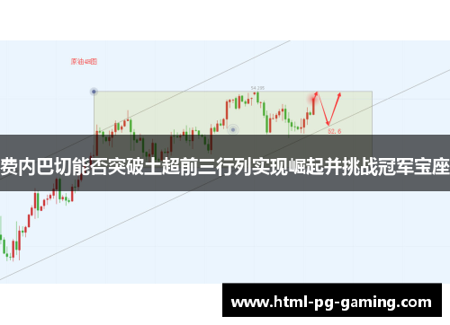 费内巴切能否突破土超前三行列实现崛起并挑战冠军宝座