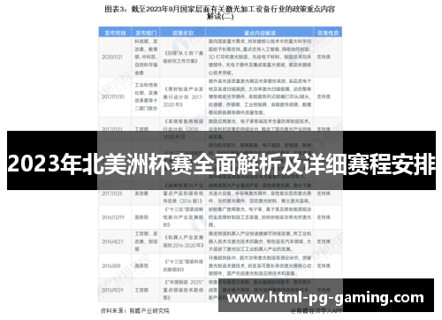 2023年北美洲杯赛全面解析及详细赛程安排