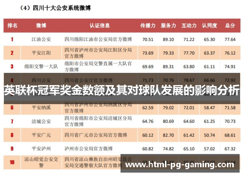 英联杯冠军奖金数额及其对球队发展的影响分析