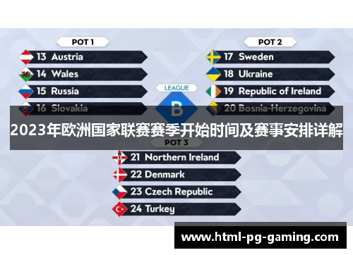 2023年欧洲国家联赛赛季开始时间及赛事安排详解
