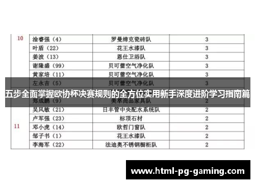 五步全面掌握欧协杯决赛规则的全方位实用新手深度进阶学习指南篇 五步全面掌握欧协杯决赛规则的全方位实用新手深度进阶学习指南篇