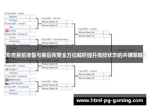 布克赛前准备与赛后恢复全方位解析提升竞技状态的关键策略
