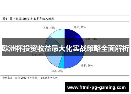 欧洲杯投资收益最大化实战策略全面解析