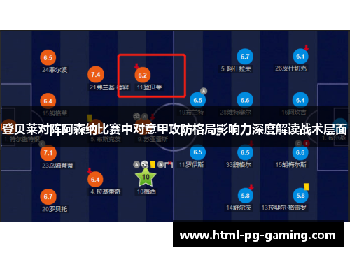 登贝莱对阵阿森纳比赛中对意甲攻防格局影响力深度解读战术层面
